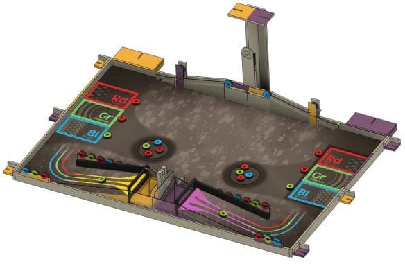 Eurobot 2019 - Photo 1